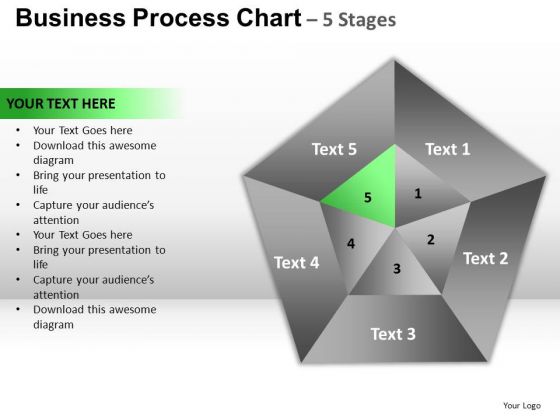 PowerPoint Process Success Pentagon Pie Chart Ppt Backgrounds PowerPoint Process Success Pentagon Pie Chart Ppt Backgrounds