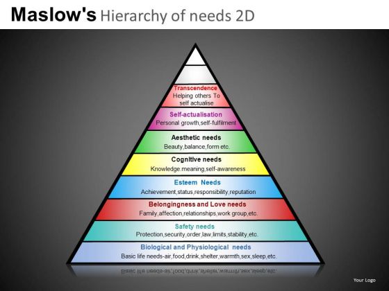 PowerPoint Pyramid Diagram 10 Stage Pyramid Ppt Slides PowerPoint Pyramid Diagram 10 Stage Pyramid Ppt Slides