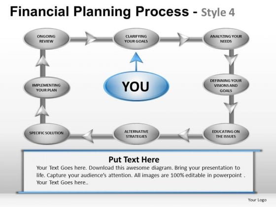 PowerPoint Slide Corporate Leadership Financial Planning Process Ppt Theme PowerPoint Slide Corporate Leadership Financial Planning Process Ppt Theme