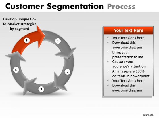 PowerPoint Slide Corporate Success Customer Segmentation Process Ppt Template PowerPoint Slide Corporate Success Customer Segmentation Process Ppt Template