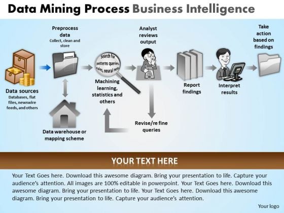 PowerPoint Slide Designs Business Data Mining Process Ppt Presentation PowerPoint Slide Designs Business Data Mining Process Ppt Presentation