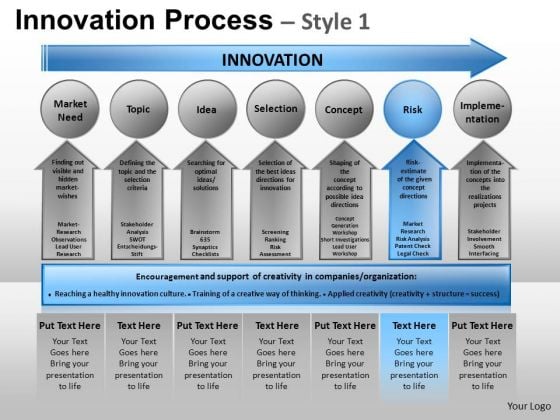 PowerPoint Slide Designs Business Teamwork Innovation Process Ppt Slide Designs PowerPoint Slide Designs Business Teamwork Innovation Process Ppt Slide Designs