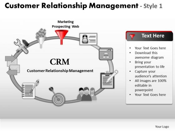PowerPoint Slide Designs Chart Customer Relationship Management Ppt Template PowerPoint Slide Designs Chart Customer Relationship Management Ppt Template