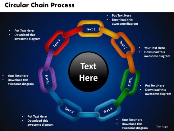 PowerPoint Slide Designs Circular Chain Flowchart Process PowerPoint Slide Designs Circular Chain Flowchart Process