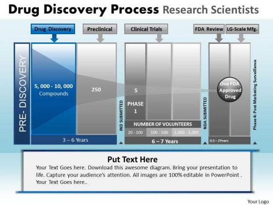 PowerPoint Slide Designs Company Drug Discovery Ppt Themes PowerPoint Slide Designs Company Drug Discovery Ppt Themes