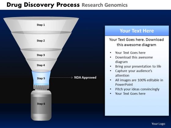 PowerPoint Slide Designs Global Drug Discovery Ppt Design PowerPoint Slide Designs Global Drug Discovery Ppt Design
