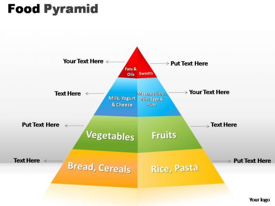 PowerPoint Slide Designs Leadership Food Pyramid Ppt Slides PowerPoint Slide Designs Leadership Food Pyramid Ppt Slides