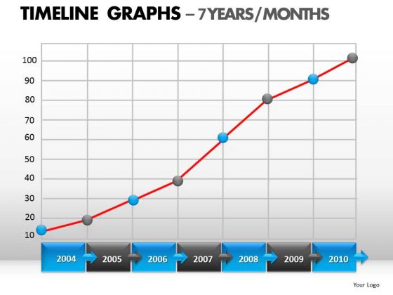 PowerPoint Slide Designs Leadership Timeline Graphs Ppt Design PowerPoint Slide Designs Leadership Timeline Graphs Ppt Design