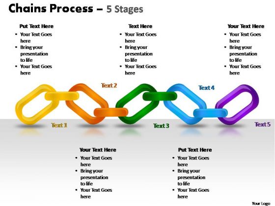 PowerPoint Slide Designs Marketing Chains Process Ppt Presentation