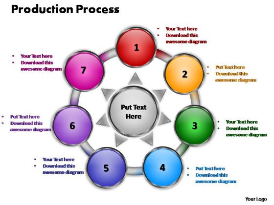 PowerPoint Slide Designs Sales Production Process Ppt Slide Designs PowerPoint Slide Designs Sales Production Process Ppt Slide Designs