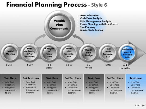 PowerPoint Slide Designs Strategy Financial Planning Ppt Themes PowerPoint Slide Designs Strategy Financial Planning Ppt Themes