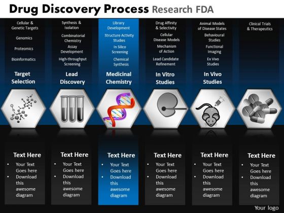 PowerPoint Slide Designs Teamwork Drug Discovery Ppt Slides PowerPoint Slide Designs Teamwork Drug Discovery Ppt Slides