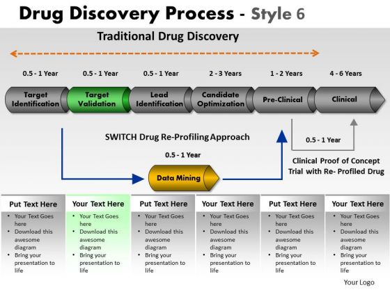PowerPoint Slide Download Drug Discovery Ppt Backgrounds PowerPoint Slide Download Drug Discovery Ppt Backgrounds