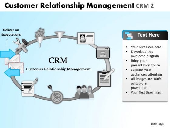 PowerPoint Slide Image Relationship Management Ppt Presentation PowerPoint Slide Image Relationship Management Ppt Presentation