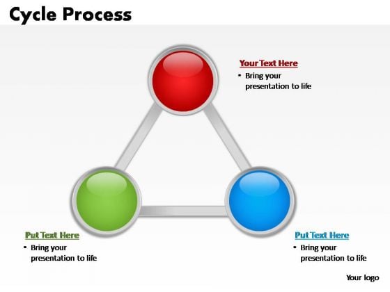 PowerPoint Slide Marketing Cycle Process Ppt Slide PowerPoint Slide Marketing Cycle Process Ppt Slide