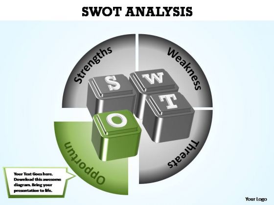 PowerPoint Slide Process Swot Analysis Ppt Slides PowerPoint Slide Process Swot Analysis Ppt Slides