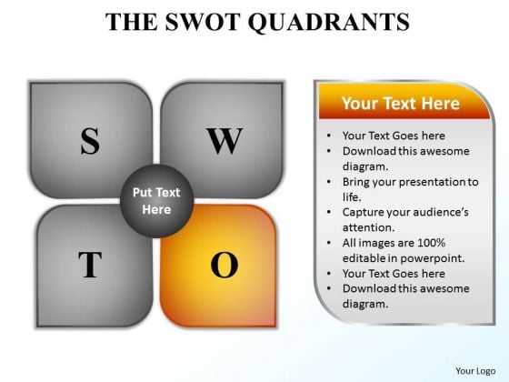 PowerPoint Slide Process Swot Quadrants Ppt Backgrounds PowerPoint Slide Process Swot Quadrants Ppt Backgrounds
