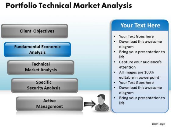 PowerPoint Slide Strategy Growth Portfolio Technical Market Ppt Layouts PowerPoint Slide Strategy Growth Portfolio Technical Market Ppt Layouts