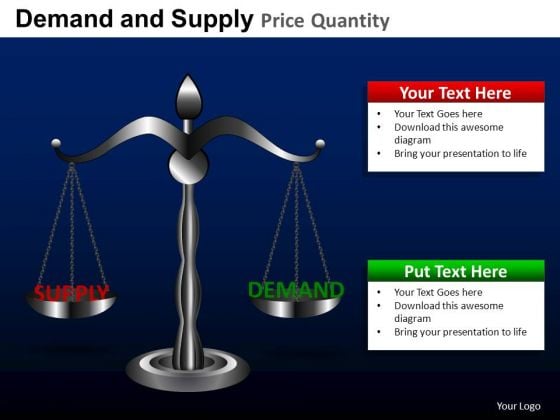 PowerPoint Slide Supply Demand Economics Ppt Templates PowerPoint Slide Supply Demand Economics Ppt Templates