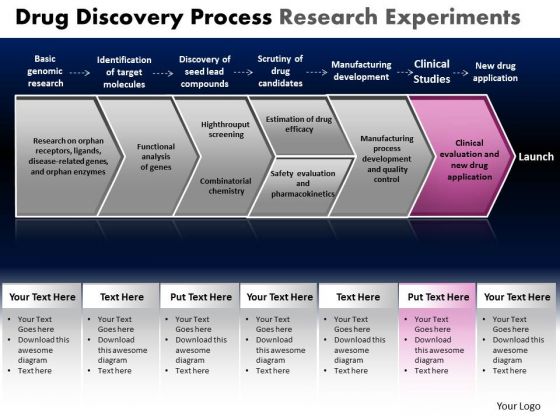 PowerPoint Slide Teamwork Drug Discovery Ppt Layout PowerPoint Slide Teamwork Drug Discovery Ppt Layout