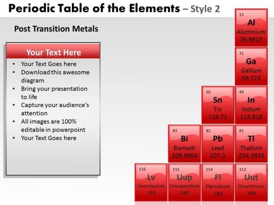 powerpoint-slidelayout-chart-periodic-table-ppt-template-powerpoint