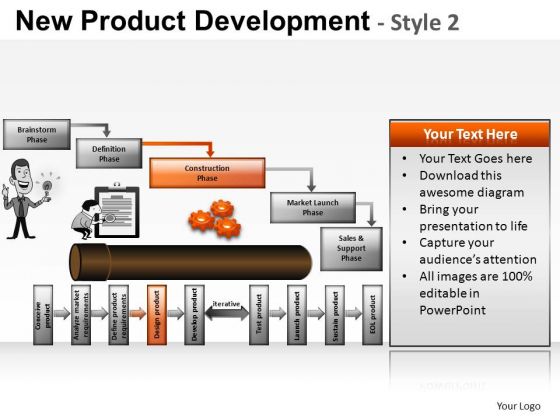 PowerPoint Slidelayout Company Strategy New Product Development Ppt Slidelayout PowerPoint Slidelayout Company Strategy New Product Development Ppt Slidelayout