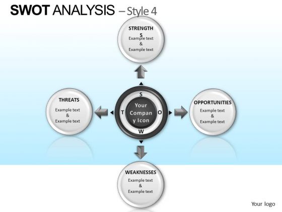 PowerPoint Slidelayout Company Teamwork Swot Analysis Ppt Layout PowerPoint Slidelayout Company Teamwork Swot Analysis Ppt Layout