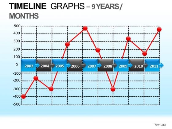 PowerPoint Slidelayout Company Teamwork Timeline Graphs Ppt Layout PowerPoint Slidelayout Company Teamwork Timeline Graphs Ppt Layout