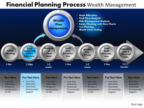 PowerPoint Slidelayout Editable Financial Planning Ppt Slidelayout PowerPoint Slidelayout Editable Financial Planning Ppt Slidelayout