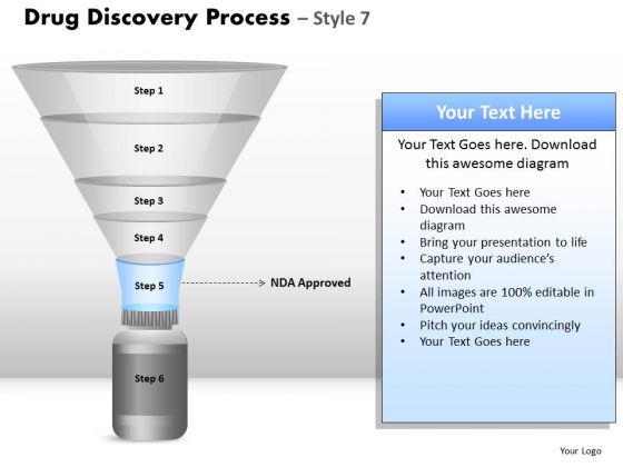 PowerPoint Slidelayout Education Drug Discovery Image PowerPoint Slidelayout Education Drug Discovery Image