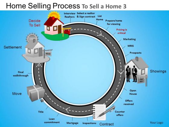 powerpoint slidelayout executive success mission circle road map ppt