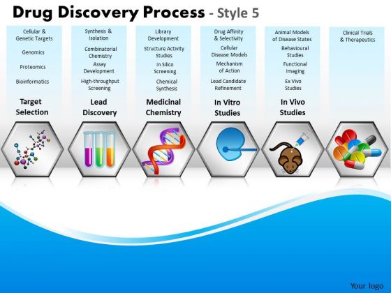 PowerPoint Slidelayout Image Drug Discovery Ppt Template PowerPoint Slidelayout Image Drug Discovery Ppt Template