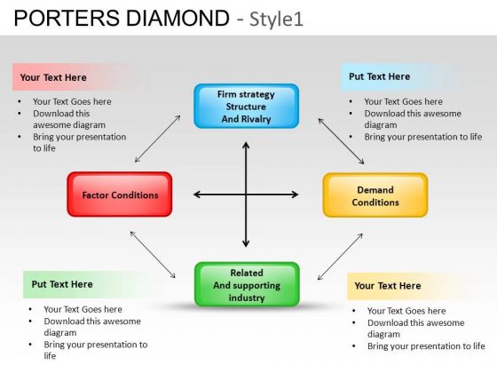 PowerPoint Slidelayout Image Porters Diamond Ppt Layout PowerPoint Slidelayout Image Porters Diamond Ppt Layout