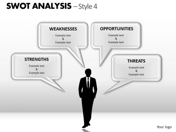 PowerPoint Slidelayout Process Swot Analysis Ppt Backgrounds PowerPoint Slidelayout Process Swot Analysis Ppt Backgrounds