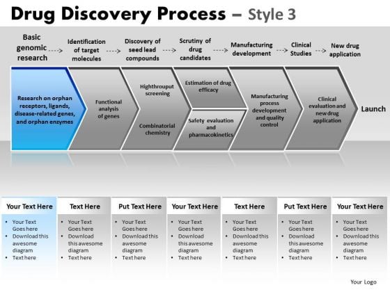 PowerPoint Slidelayout Sales Drug Discovery Ppt Layouts PowerPoint Slidelayout Sales Drug Discovery Ppt Layouts