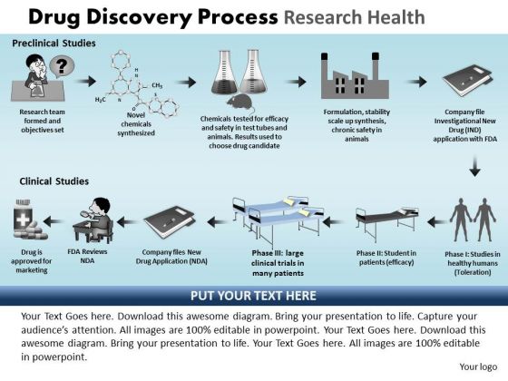 PowerPoint Slidelayout Strategy Drug Discovery Ppt Themes PowerPoint Slidelayout Strategy Drug Discovery Ppt Themes