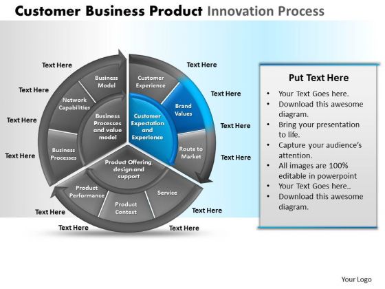 powerpoint slidelayout strategy pie chart diagram ppt templates strategy chart