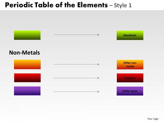 PowerPoint Slidelayout Teamwork Periodic Table Ppt Templates PowerPoint Slidelayout Teamwork Periodic Table Ppt Templates