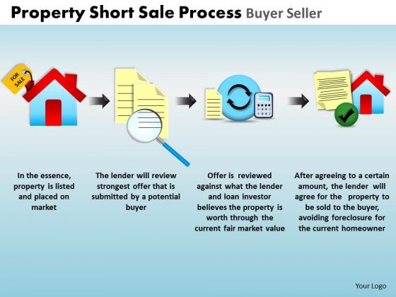 PowerPoint Slidelayout Teamwork Property Short Sale Ppt Template PowerPoint Slidelayout Teamwork Property Short Sale Ppt Template