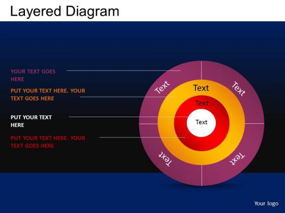 PowerPoint Slides Business Strategy Layered Pie Chart Ppt Themes PowerPoint Slides Business Strategy Layered Pie Chart Ppt Themes