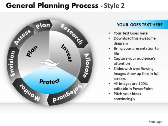 PowerPoint Slides Designs Business Strategy General Planning Process Ppt Design PowerPoint Slides Designs Business Strategy General Planning Process Ppt Design