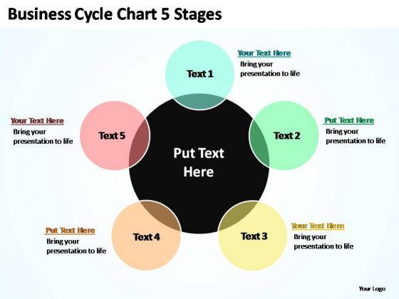 Cycle Chart Template