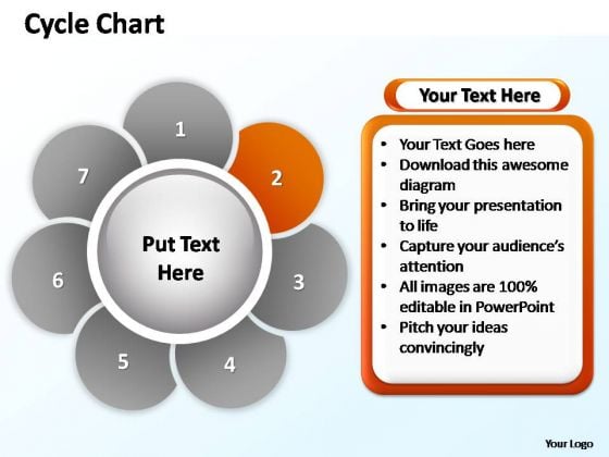 PowerPoint Slides Growth Cycle Chart Ppt Presentation PowerPoint Slides Growth Cycle Chart Ppt Presentation