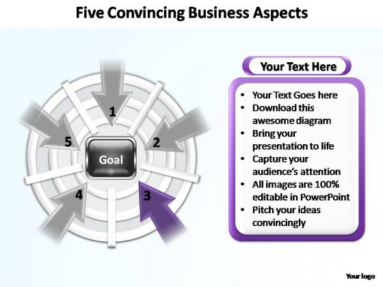 PowerPoint Slides Image Five Convincing Ppt Presentation PowerPoint Slides Image Five Convincing Ppt Presentation
