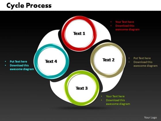 powerpoint slides marketing cycle process ppt template powerpoint marketing slides
