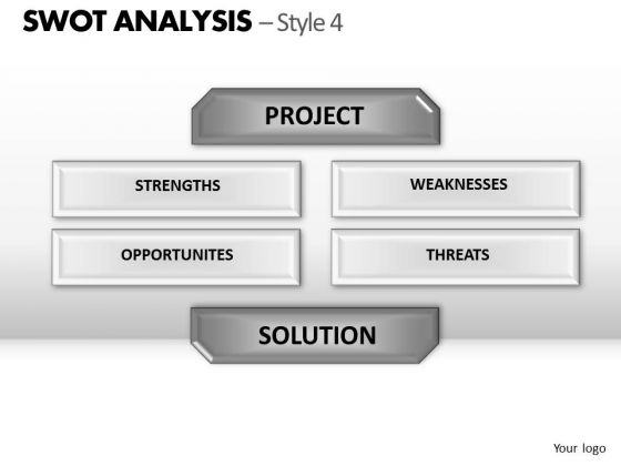 PowerPoint Slides Sales Swot Analysis Ppt Slides PowerPoint Slides Sales Swot Analysis Ppt Slides