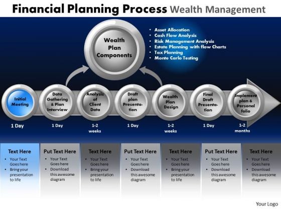 PowerPoint Slides Strategy Financial Planning Ppt Process PowerPoint Slides Strategy Financial Planning Ppt Process