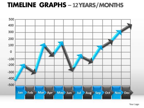 PowerPoint Slides Success Timeline Graphs Ppt Themes PowerPoint Slides Success Timeline Graphs Ppt Themes