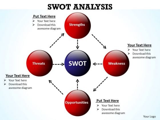 PowerPoint Slides Teamwork Swot Analysis Ppt Template