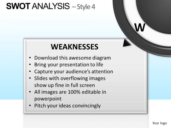 PowerPoint Template Business Growth Swot Analysis Ppt Layout PowerPoint Template Business Growth Swot Analysis Ppt Layout